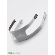 Philips Respironics Dreamwear Full CPAP Maskesi Kafa Bandı Philips Respironics Dreamwear Full CPAP Maskesi Kafa Bandı