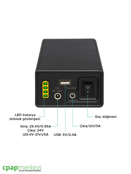 ResMed S9 Serisi CPAP Cihazı Batarya Max Power 6400 mAh PB240B1 ResMed S9 Serisi CPAP Cihazı Batarya Max Power 6400 mAh PB240B1