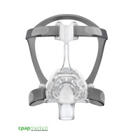 Respirox RNX Burun CPAP Maskesi Respirox RNX Burun CPAP Maskesi