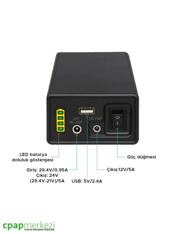 ResMed S9 Serisi CPAP Cihazı Batarya Max Power 6400 mAh PB240B1 ResMed S9 Serisi CPAP Cihazı Batarya Max Power 6400 mAh PB240B1